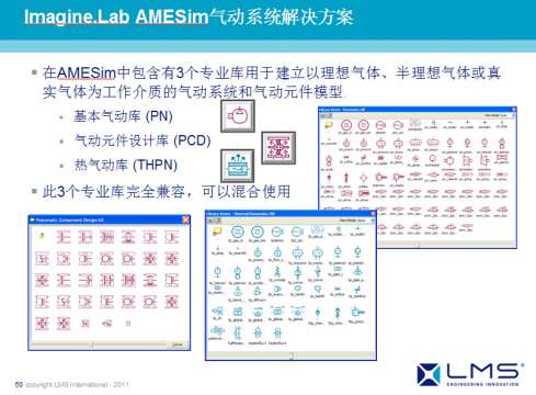 AMESim运用在工程机械上成功案例之二