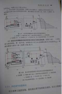 液压速度控制技术，介绍购书渠道