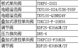 这是什么品牌的型号