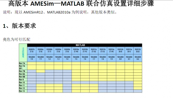 推荐-----最新高版本AMESim-MATLAB联合仿真详细设置步骤