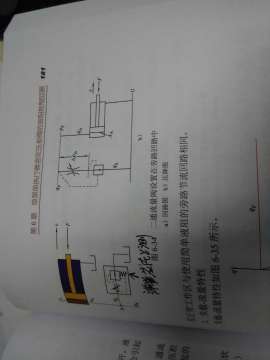 张老师的液压速度控制一书的内容勘误