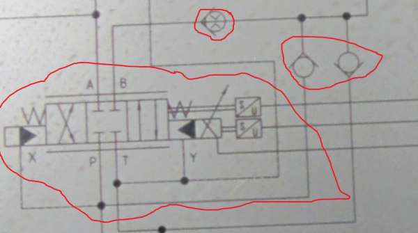 液压系统图里红色圈里的分别起什么作用