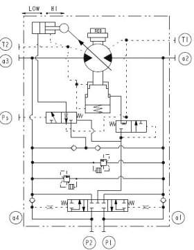 【请教】关于行走马达高速自动切换到低速问题