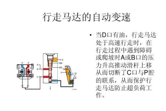 【请教】关于行走马达高速自动切换到低速问题