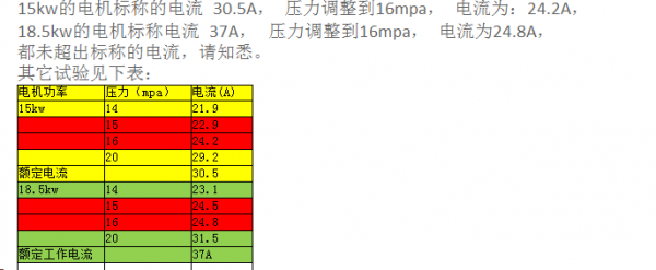 还是电机选取的问题，望指导