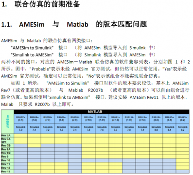 推荐——AMESim-MATLAB联合仿真详细设置+部分问题解决步骤