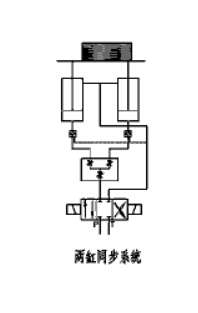 分流集流阀是否具备终点补偿功能