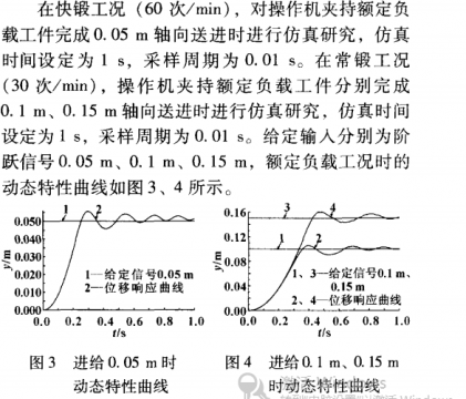 希望得到的图像