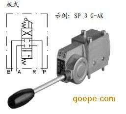 国内有做哈威手动换向阀的吗？