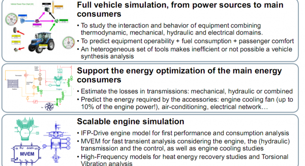 LMS平衡商用车辆燃油经济性可操作性Balancing_Fuel_Economy_