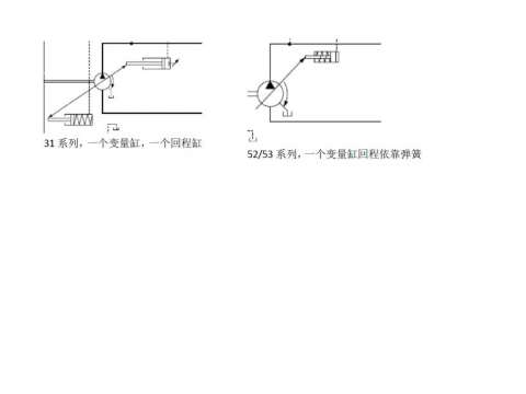 A10V--31系列和52/53系列区别