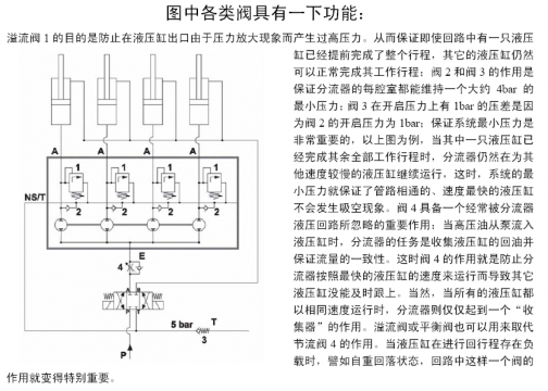 同步马达回路的疑问