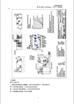 Delta Power TCN整体插装式比例多路换向阀