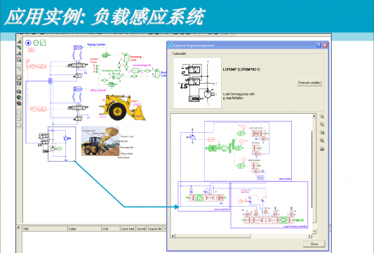 AMESim工程机械液压作动系统解决方案