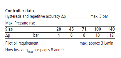 DR pressure difference.PNG