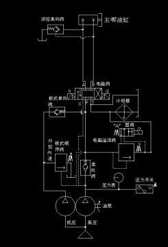 风冷却器散热芯被冲破漏油，已坏了两个