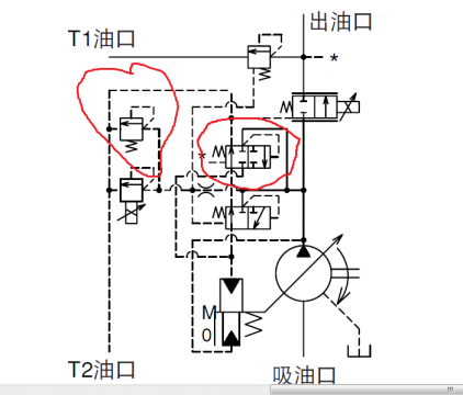 注塑机泵原理