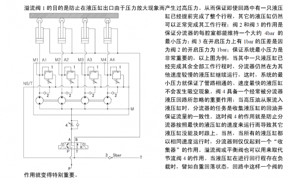 关于同步马达的问题