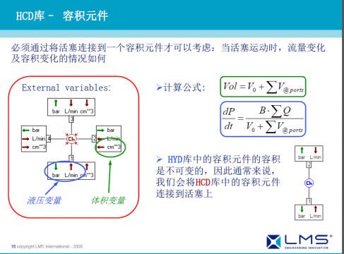 AMESim基础培训教程之HCD库