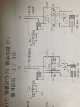 差动回路