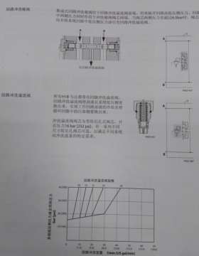 闭式行走掉速及油温高，请各位高手指教。