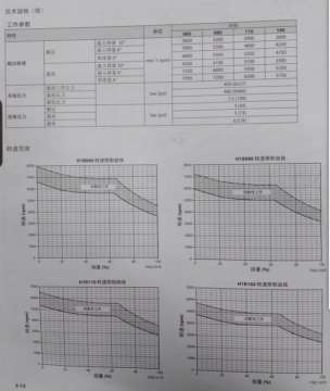 闭式行走掉速及油温高，请各位高手指教。