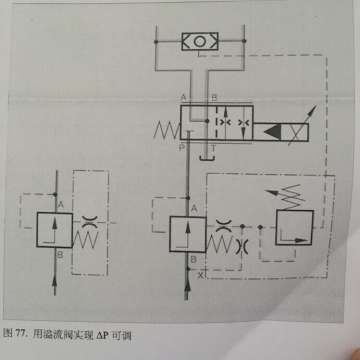 求解压力补偿器原理