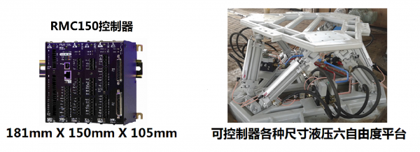 RMC150 六自由平台控制器的应用案例