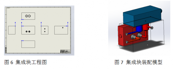 基于MDTools的液压集成块设计流程