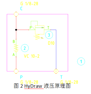 基于MDTools的液压集成块设计流程