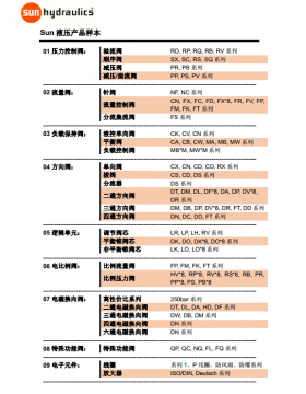 Sun螺纹插装阀最新样本下载（Sun Hydraulics）