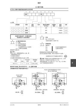 哪位大侠能给分析一下插装式顺序阀？