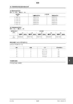 哪位大侠能给分析一下插装式顺序阀？