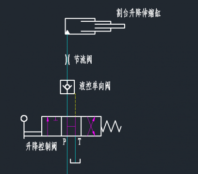 伸缩缸节流回路