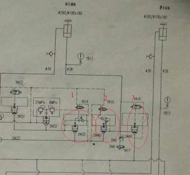 RE: 请大师帮忙看一下如图所示插装阀啥意思