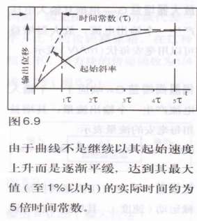 威格士2