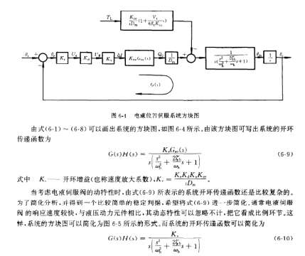 液压控制系统教科书截图.JPG