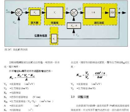 力士乐培训手册截图2.JPG