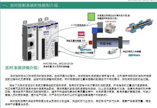 基于美国DELTA运动控制 压铸机实时控制系统