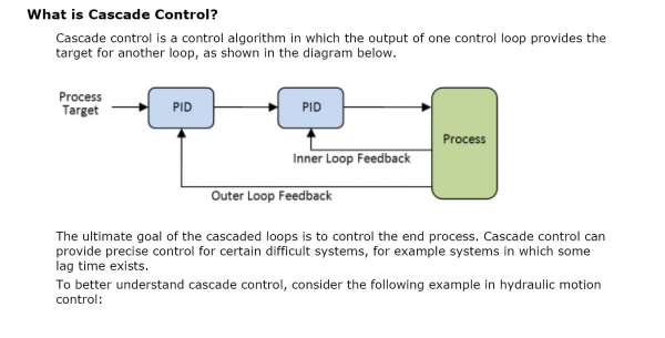 What is Cascade Control.jpg