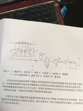 求帮忙用amesim仿真如下原理图，急急急！