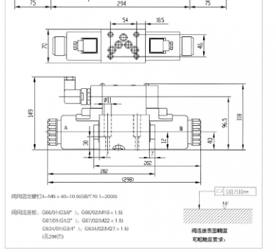 请问如图（样本）中连接板有不同规格的是什么意思