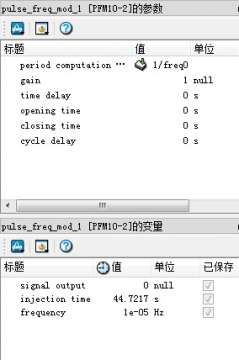 子模型为PFM的信号控制问题