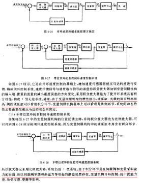 位置控制系统.jpg