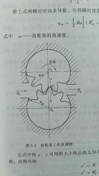 齿轮泵液压力对转动中心力臂的问题
