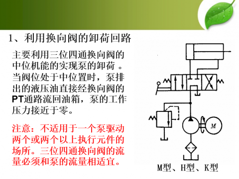 液压基本回路PPT