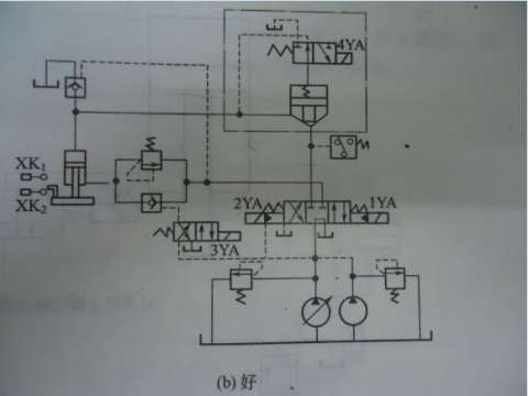 请教液压系统问题