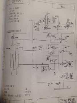 请问图纸上YA60-25MPa安全阀起什么作用