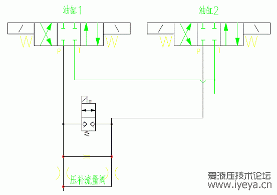 同步1.gif