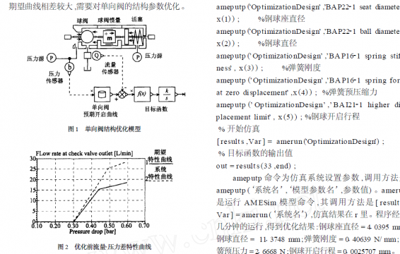 流体系统AMESim仿真资料文献